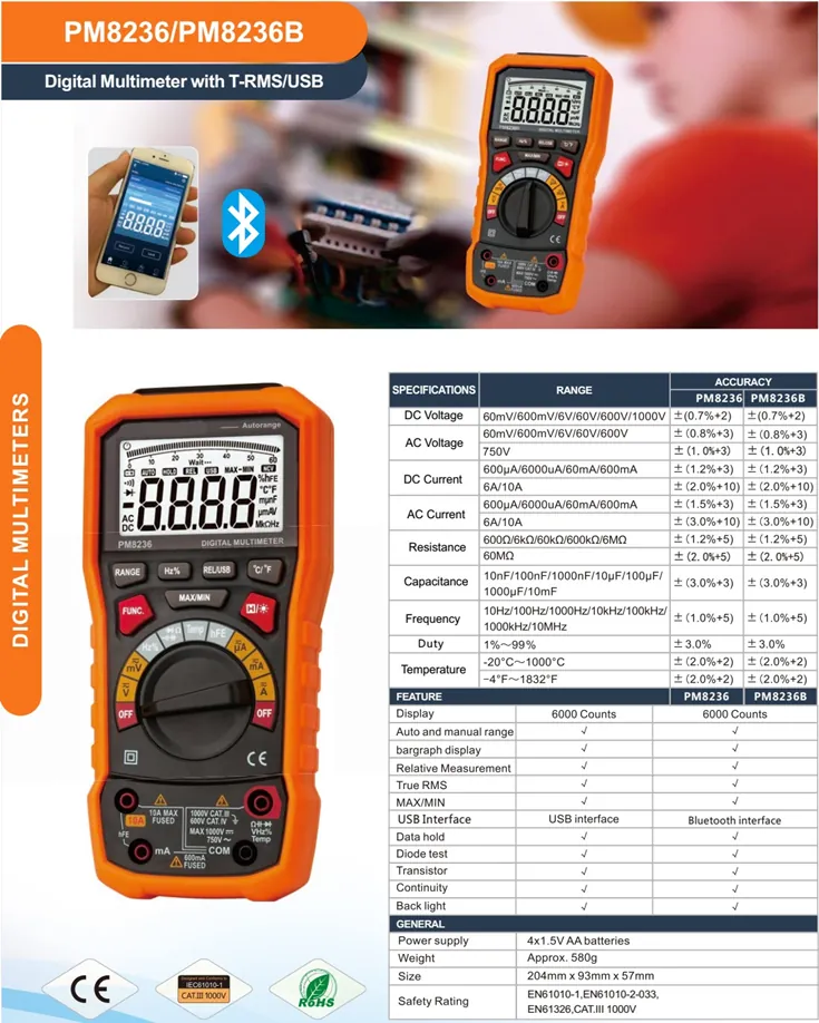 digital multimeters
